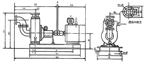 CYZ系列自吸式離心泵安裝尺寸圖